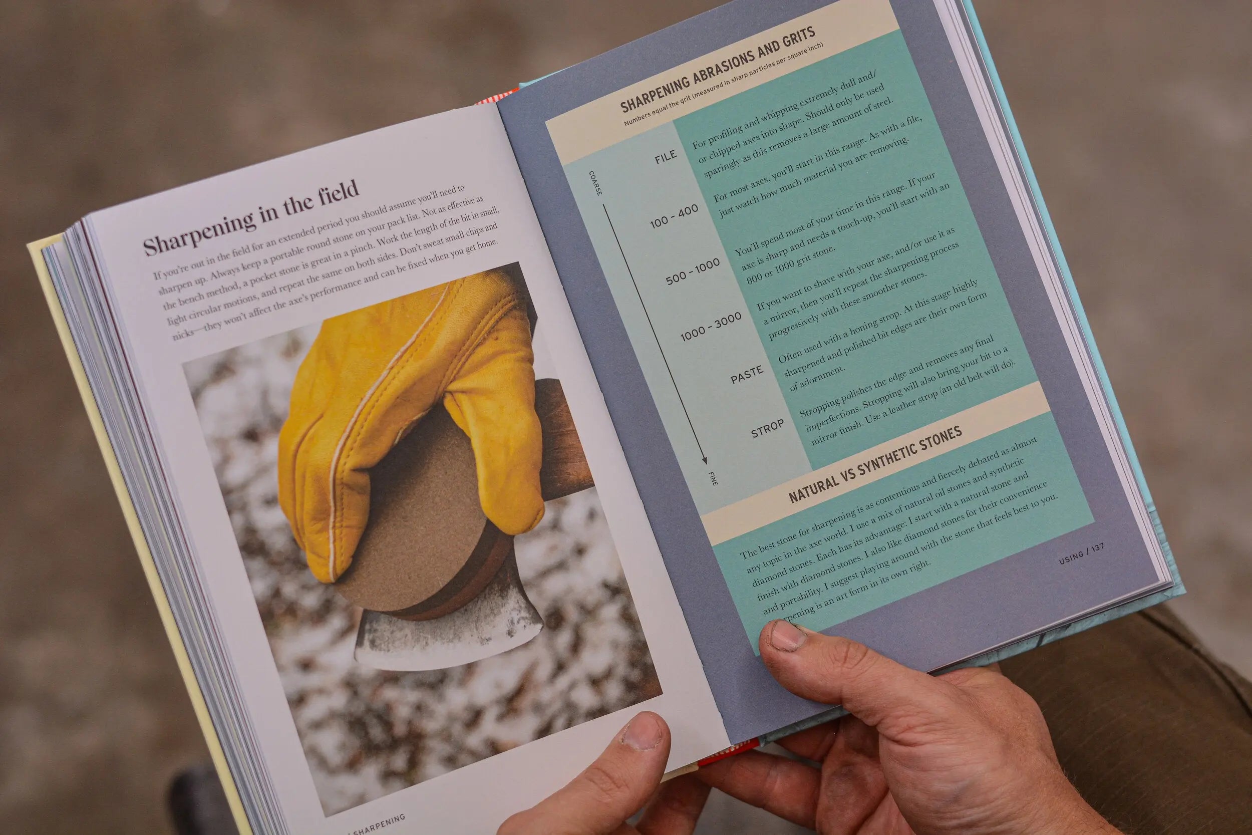 how to sharpen an axe book